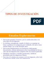 Tipos de Investigación