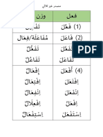 Masdar Ghoiru Tsulasi PDF