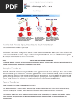 Coombs Test - Principle, Types, Procedure and Result Interpretation