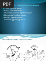 CHAPTER:2 Measuring Instruments