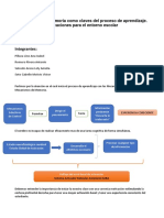 Analisis Critico Atencion y Sus Implicaciones en El Aprendizaje GRUPO 4