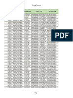 Hasil UKG DKI Tahap 1 2 3