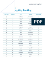 GL 2021 Cost of Living City Ranking Mercer 0622