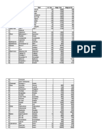 Daftar Obat