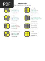 Ortega On 2x2x2: OCLL - Orient Corners of The Last Layer