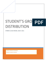 Student'S Group Distribution: Hybrid Class Model 2020-2021