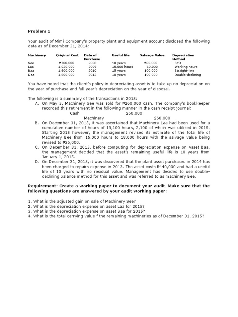 Problem 1 Machinery Original Cost Date of Useful Life Salvage Value