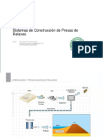 Sistemas de Construcción de Presas de Relaves - César - Torres