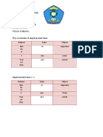 Simple Present Tense