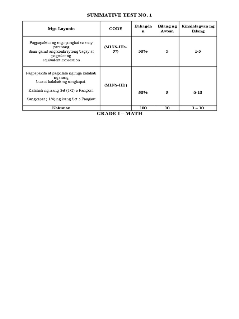 q3 ST 1 Grade 1-Math | PDF