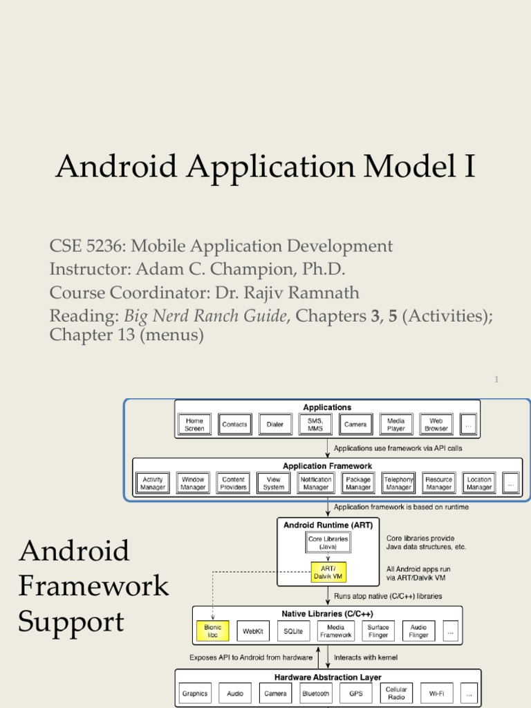 Implementing the Android Application Model Activities, Fragments, Views, and Layouts PDF
