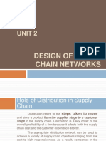 Design of Supply Chain Networks