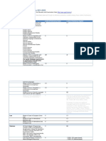 Specific Language Requirements 2021-2022 15062021