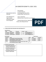 Ujian Tengah Semester Genap Ta. 2020 / 2021: A. Tuliskan Kalimat SQL Berdasarkan Data Tabel Dibawah Ini !