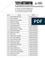 Jadwal PTI Kelas III FATHIMAH