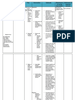 Case Study 1 NCP