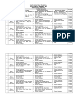 Jadwal Dan Jurnal Latihan Pramuka