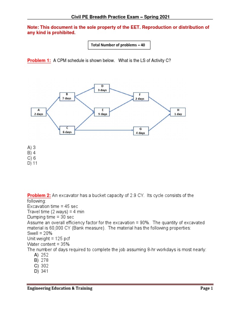 Simulated Exam-Breadth Questions - Spring 2021 | PDF | Beam (Structure ...