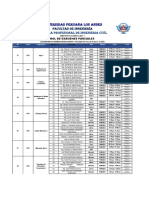 Rol de Examenes Parciales 2021_ 1 - Ing. Civil