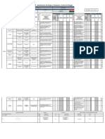 3.2.1 Sig-Fo-007 Iperc Desinfeccion y Desinsectacion V06 (25.03.21)