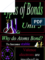 Types of Bonds