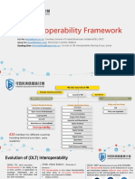 1.2DLT Interoperability-TBI - 2020 - 0805