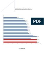 Remuneraciones Intendentes Ciudades Cabecera Entre Ríos