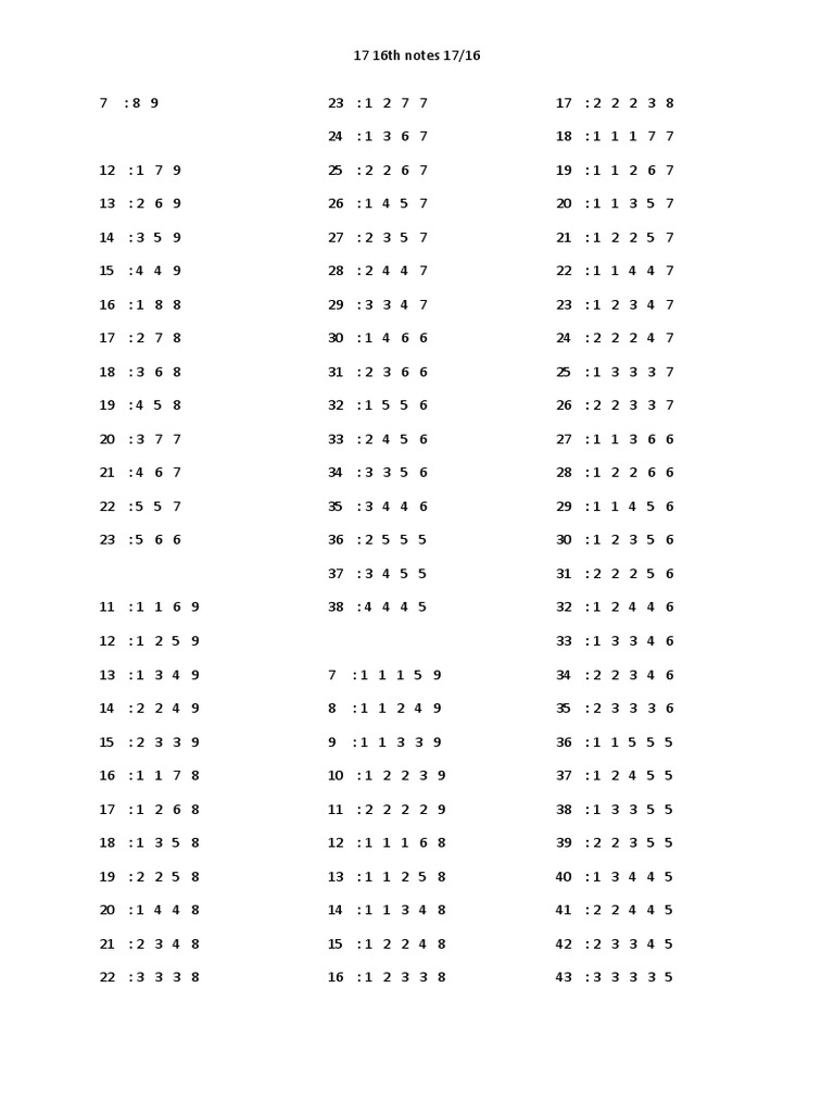 17 16th Notes | PDF