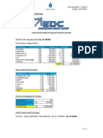 Kursus Desain Konstruksi Profit dan BEP