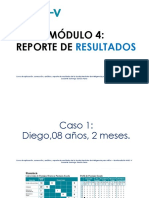 Modulo 4 Wisc - V Reporte de Resultados