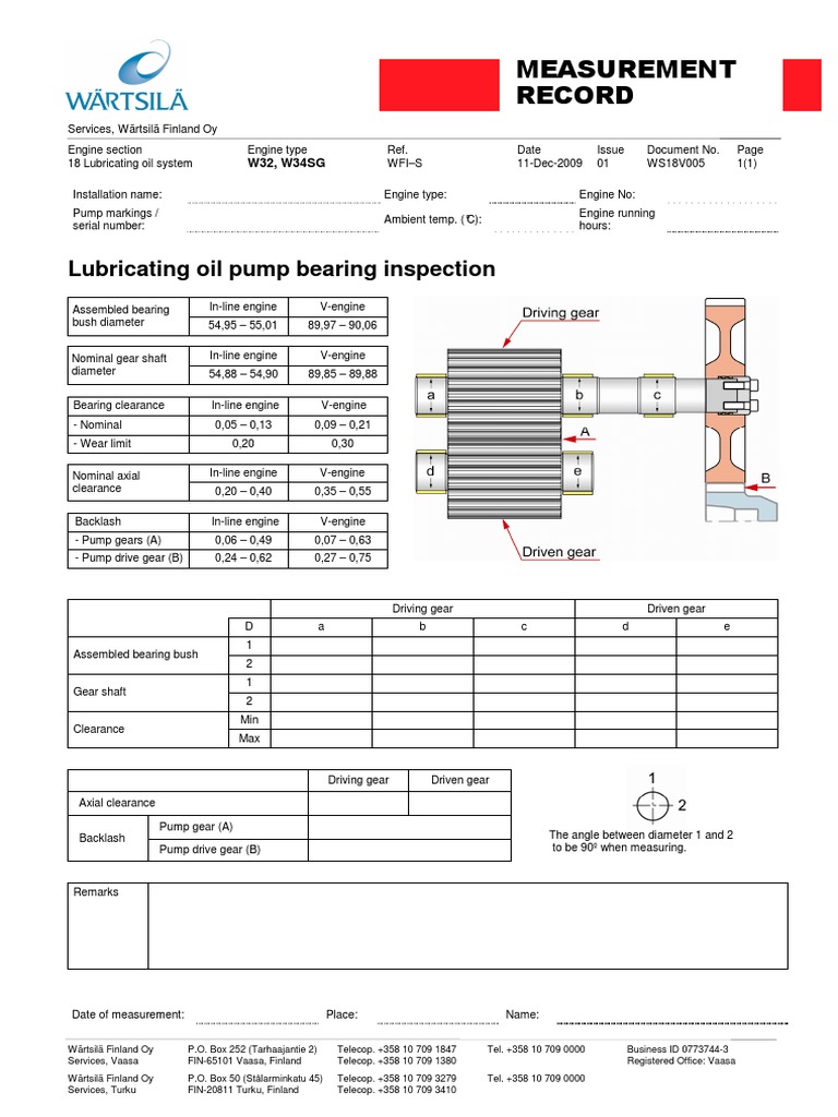 Lubricating Oil Pump Bearing inspectionWS18V005 PDF Gear Bearing