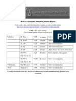 baileyshea_examples