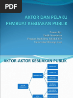Download Aktor Dan Pelaku Pembuat Kebijakan Publik by taufiknurohman25 SN51271227 doc pdf