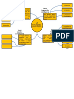 Mapa Conceptual Plantilla 17