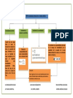 U6 Mapa 6.8 Consolidacion Primaria Del Suelo Arcilloso