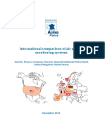 Comparaison Internationale Atmofrance en