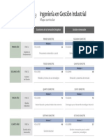 Ing Gestion Industrial