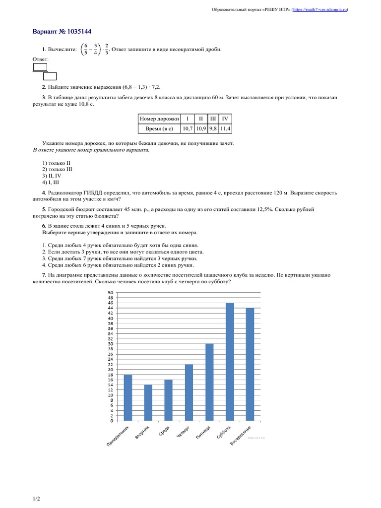 ВПР 7 210402 | PDF