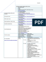 Partner Search Form Ibn Tofail University