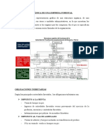 Estructura Organica de Una Empresa Forestal