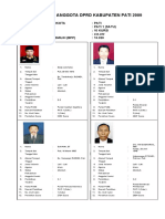 Profil Anggota DPRD Kabupaten Pati 2009 DP 1