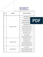 Tim Validasi Dokumen 2 Dan 3 2020