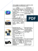 Cuadro Comparativo Sobre Los Medios de Comunicación Según Las Fuentes Y Su Uso en El Aula