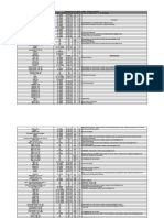 Copia2 de OFERTA - DISCIPLINAS - 2021 - 1 SEM CORES - GERAL 2 - Por - Disciplina