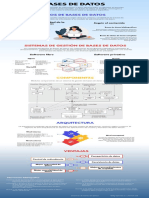 Infografía