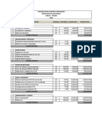 Presupuesto General Vivienda