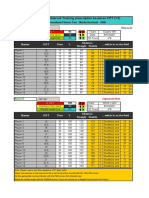 Spreadsheet For Intervall Training Prescription Based On VIFT - M. Buchheit v1.2