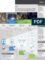 Azure_resiliency_infographic