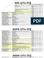 Lista Sancionados 201908 Urru