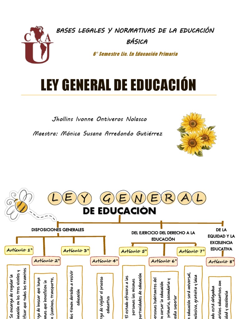 Ley General de Educación: Resumen | PDF | La naturaleza humana ...